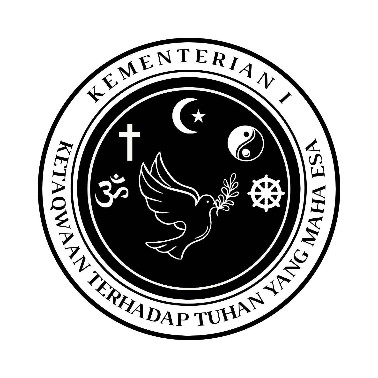 Kementerian 1